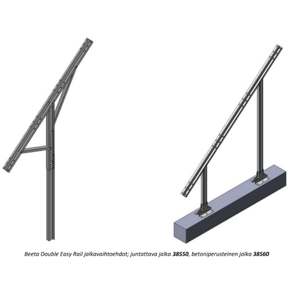 Orima Solar Beeta Double + Easy Rail maa-asennusteline - Image 3