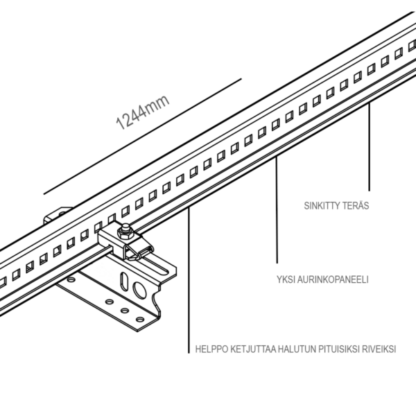 Markki 1244mm asennuskisko aurinkopaneelille teräs