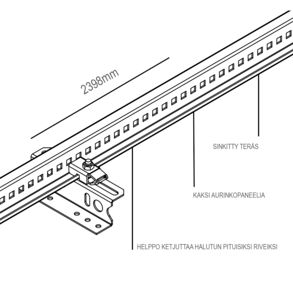 Markki 2398mm asennuskisko aurinkopaneelille teräs