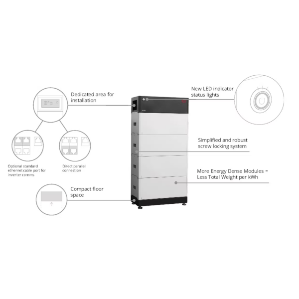 PV energiavarasto 7.68 kWh BYD B-BOX Premium HVS 7.7 - Image 3