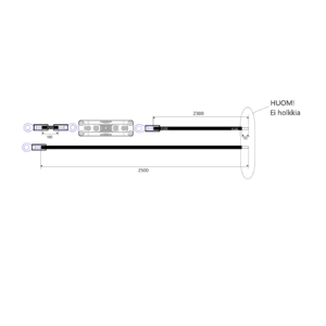 Offgrid Reimax Johdinsarja 24Vdc 160A 2,5M