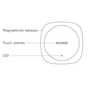 Easee Latausaseman Tarvike Equalizer Han