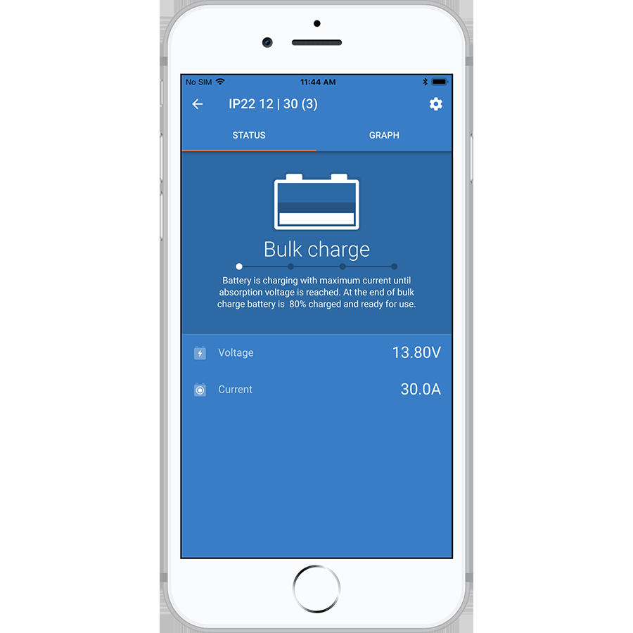 Blue Smart IP22 Charger 24/16A, 1 akulle - Image 2
